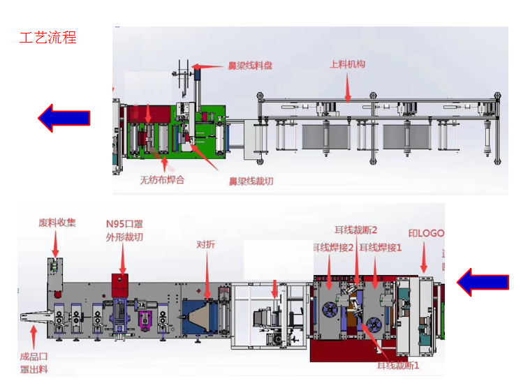 自動鎖螺絲機(jī)